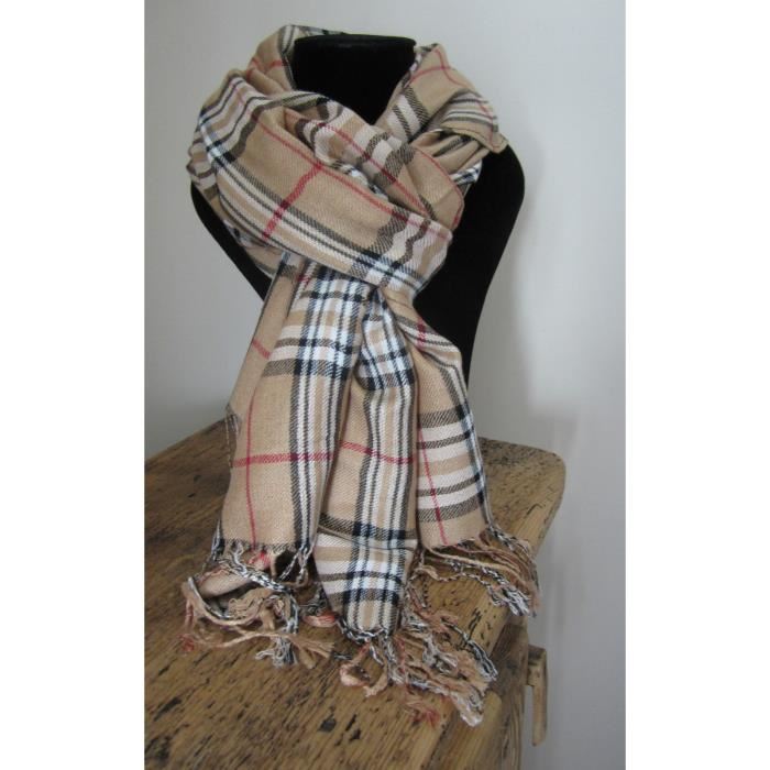 imitation burberry